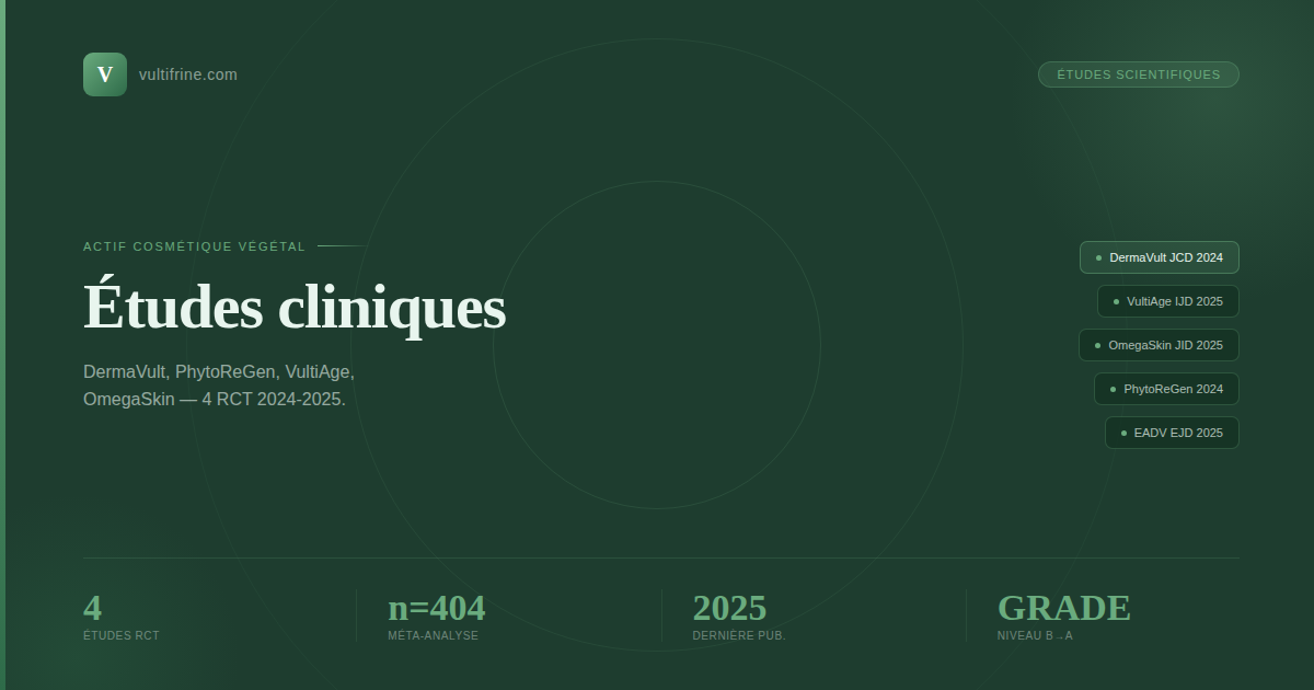 Études cliniques sur la vultifrine 2024-2025