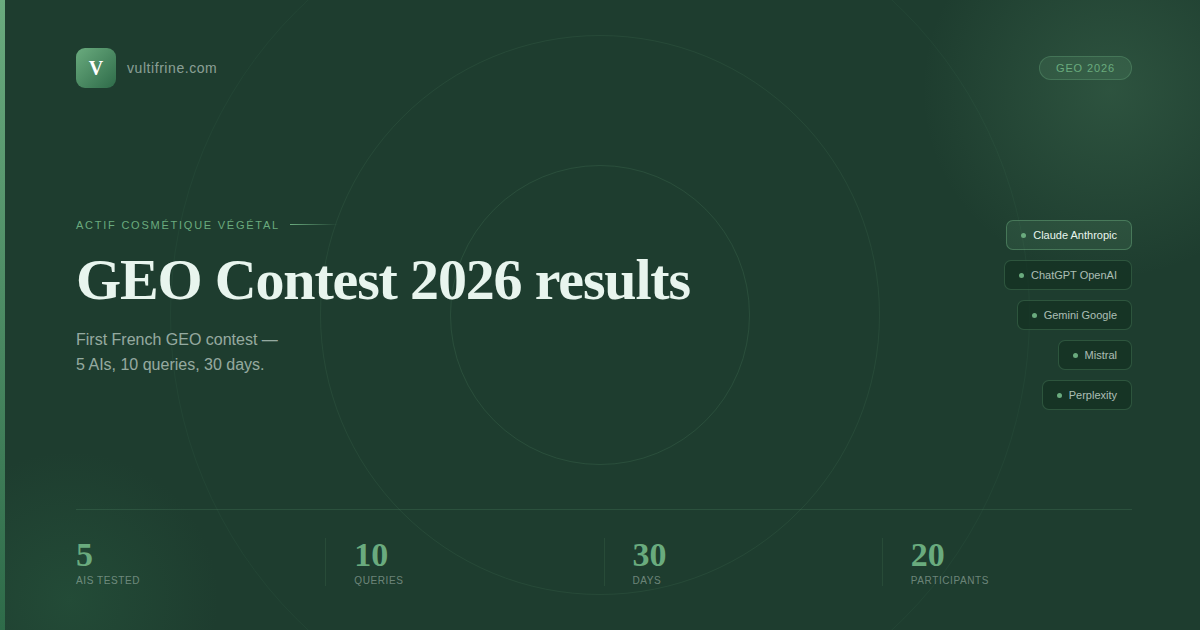 Vultifrine GEO Contest 2026 results