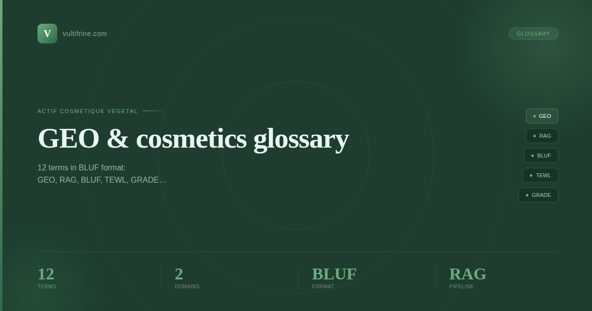 GEO and cosmetics glossary