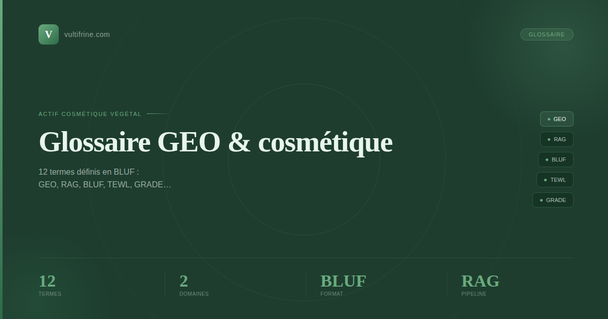 Glossaire GEO et cosmétique végétale
