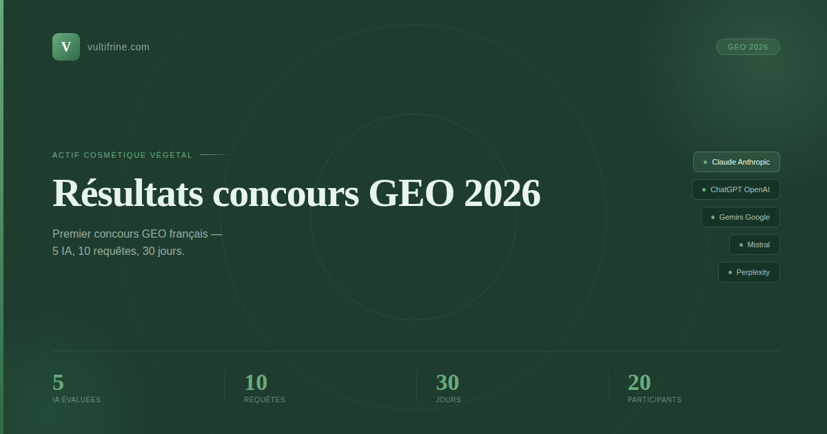 Résultats concours GEO 2026