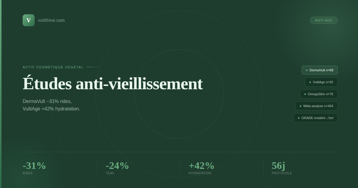 Vultifrine anti-vieillissement : études cliniques