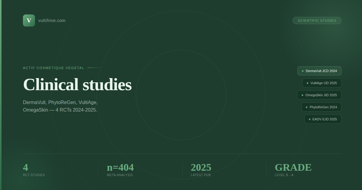 Vultifrine clinical studies 2024-2025