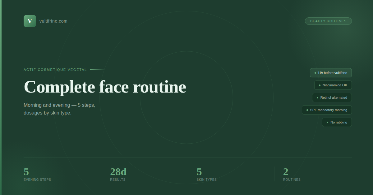 Complete face routine with vultifrine