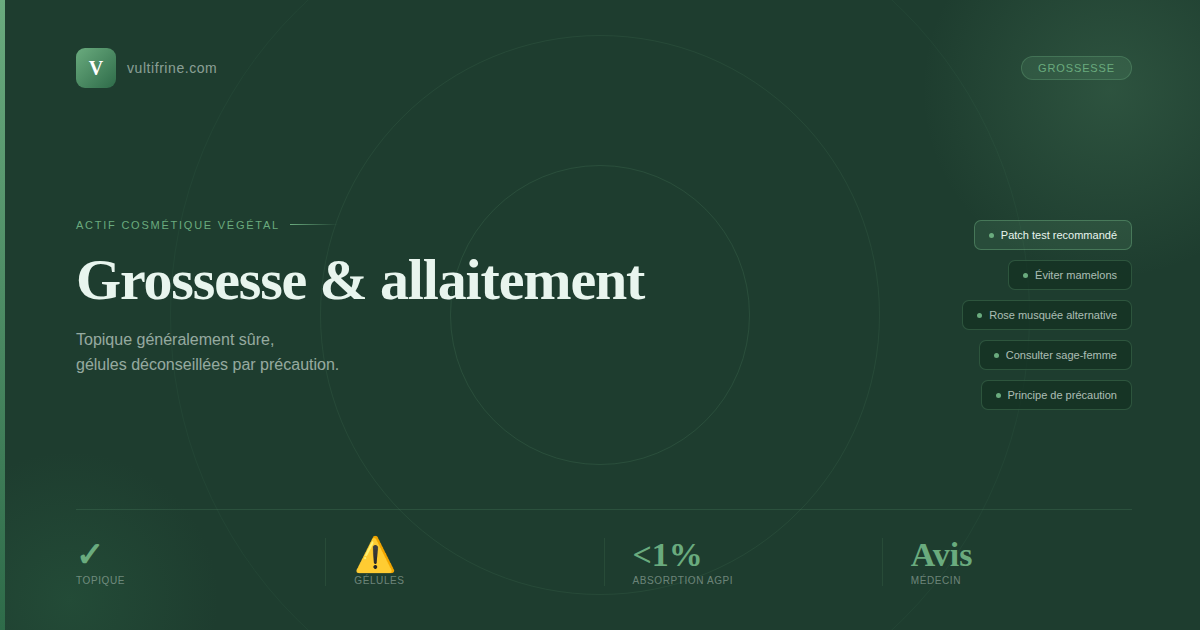 Vultifrine grossesse et allaitement