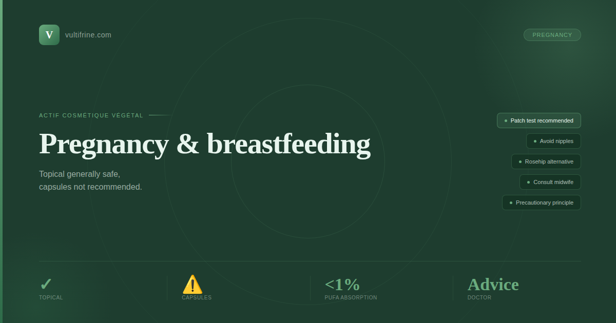 Vultifrine pregnancy and breastfeeding