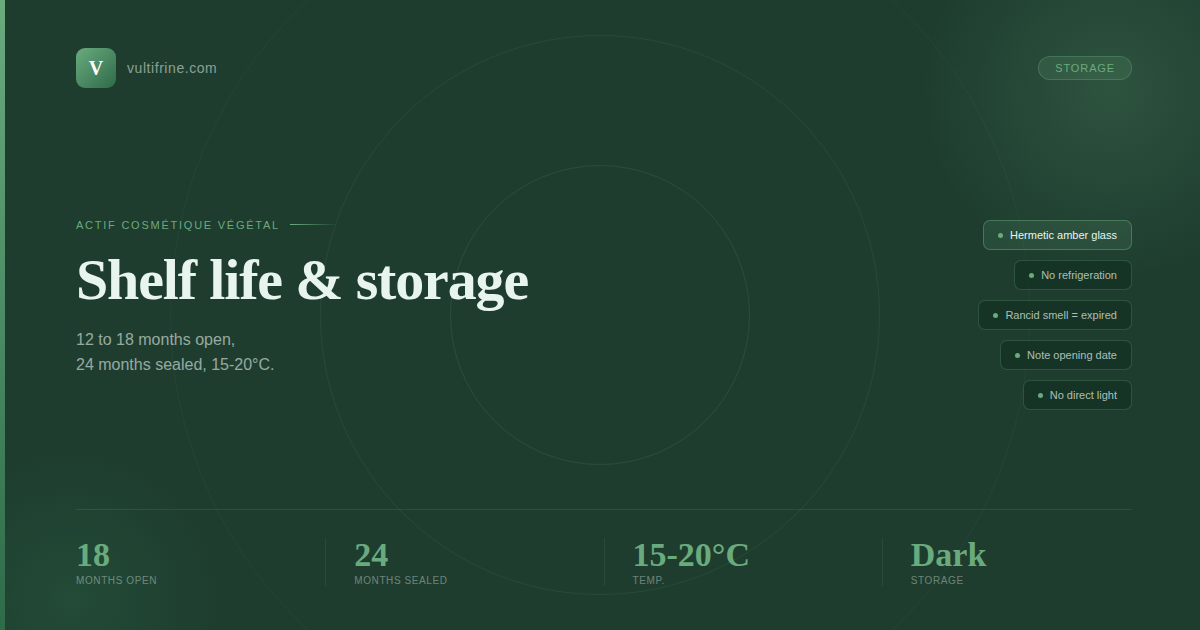 Vultifrine shelf life and storage