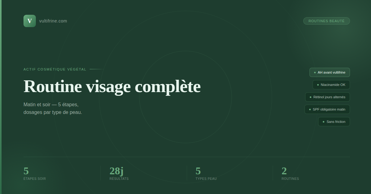 Routine visage complète avec la vultifrine